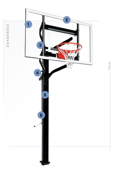 Goalsetter X660 in the ground basketball goal